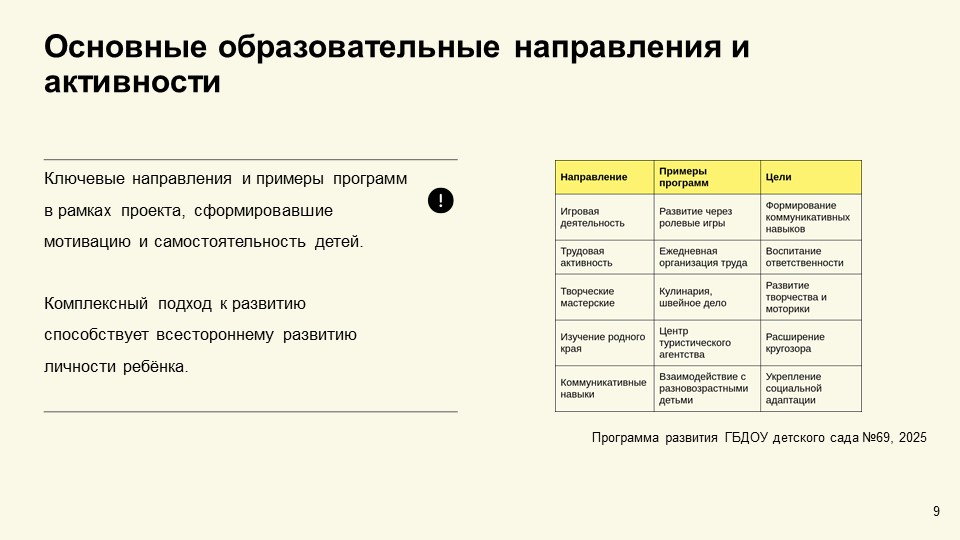 игровая под 9