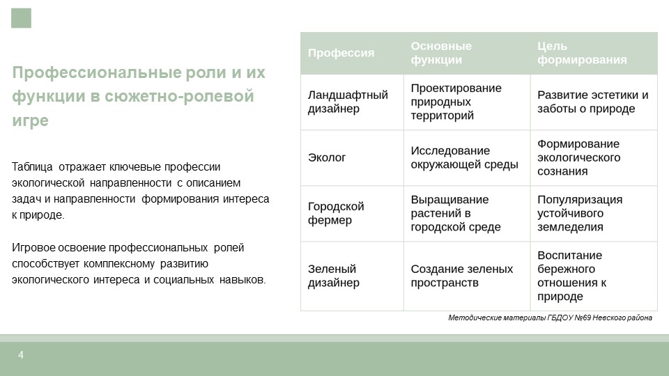 лаборатория 4