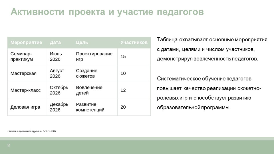 лаборатория 8