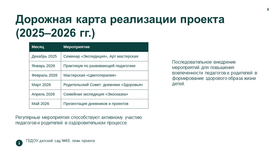 экология здоровья 4